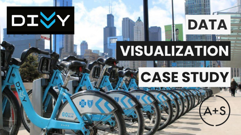 Divvy and Data Visualization Case Study | Showit Blog